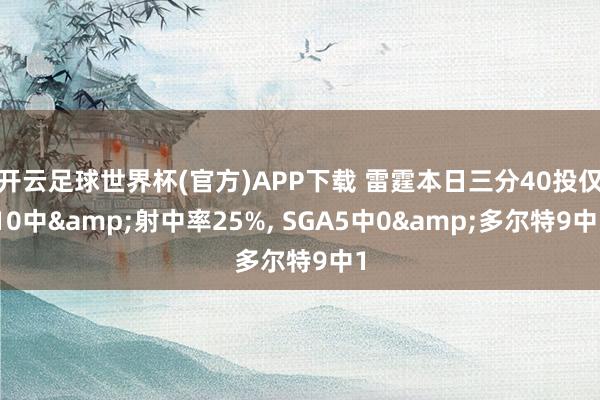 开云足球世界杯(官方)APP下载 雷霆本日三分40投仅10中&射中率25%, SGA5中0&多尔特9中1